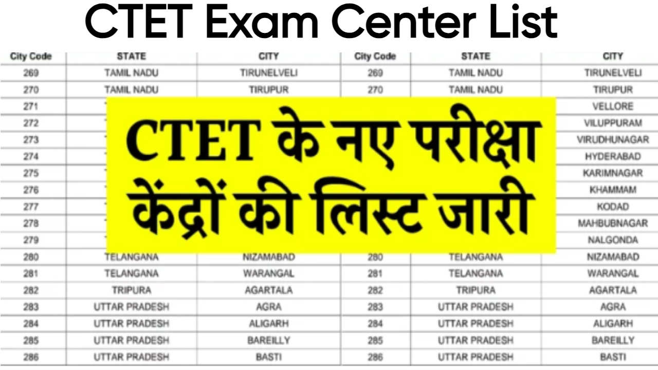 CTET Exam Centre List 2024