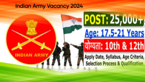 Army Agniveer Bharti 2024