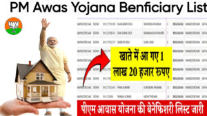 PM Awas Yojana Beneficiary List