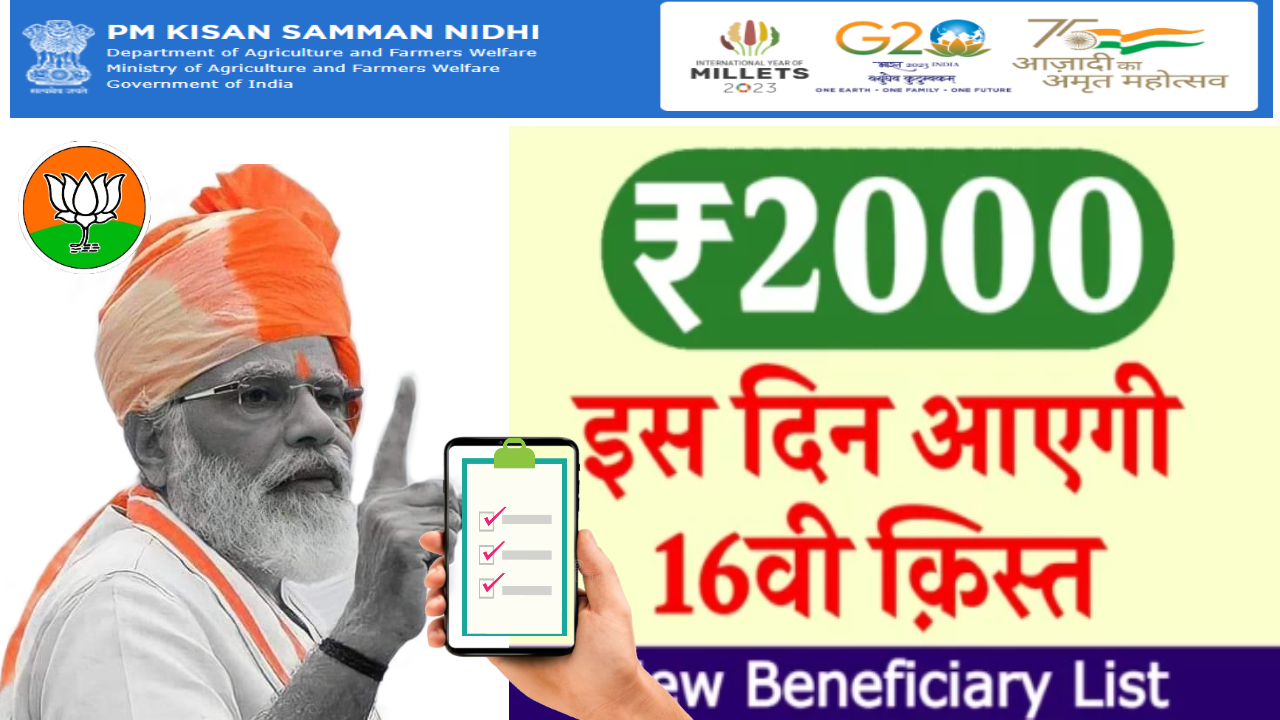 PM Kisan Beneficiary List