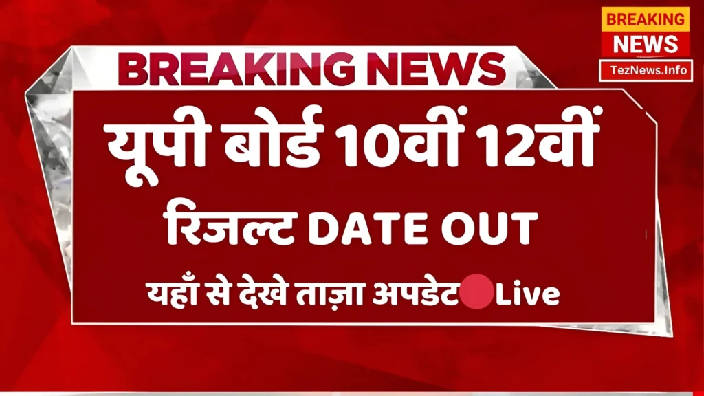 UP Board 10th 12th Result 2024