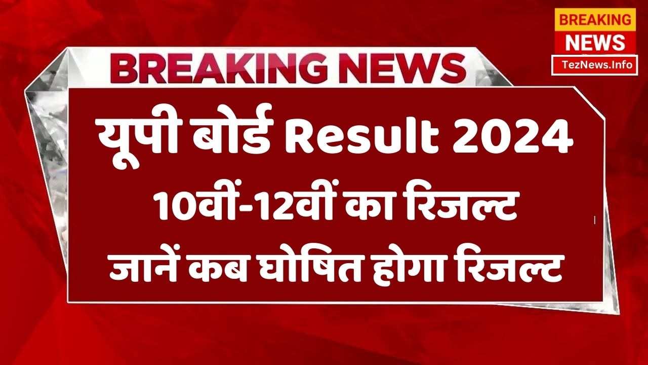 UP Board 10th 12th Result 2024