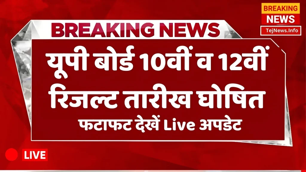 UP Board Result 2024 Live