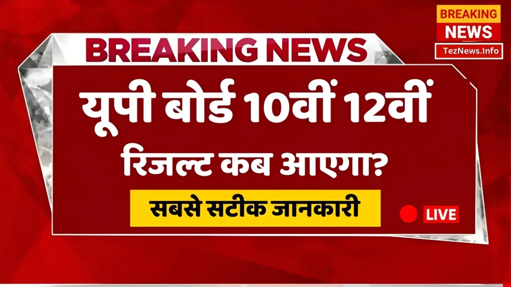 UP Board Result 2024 kab aayega