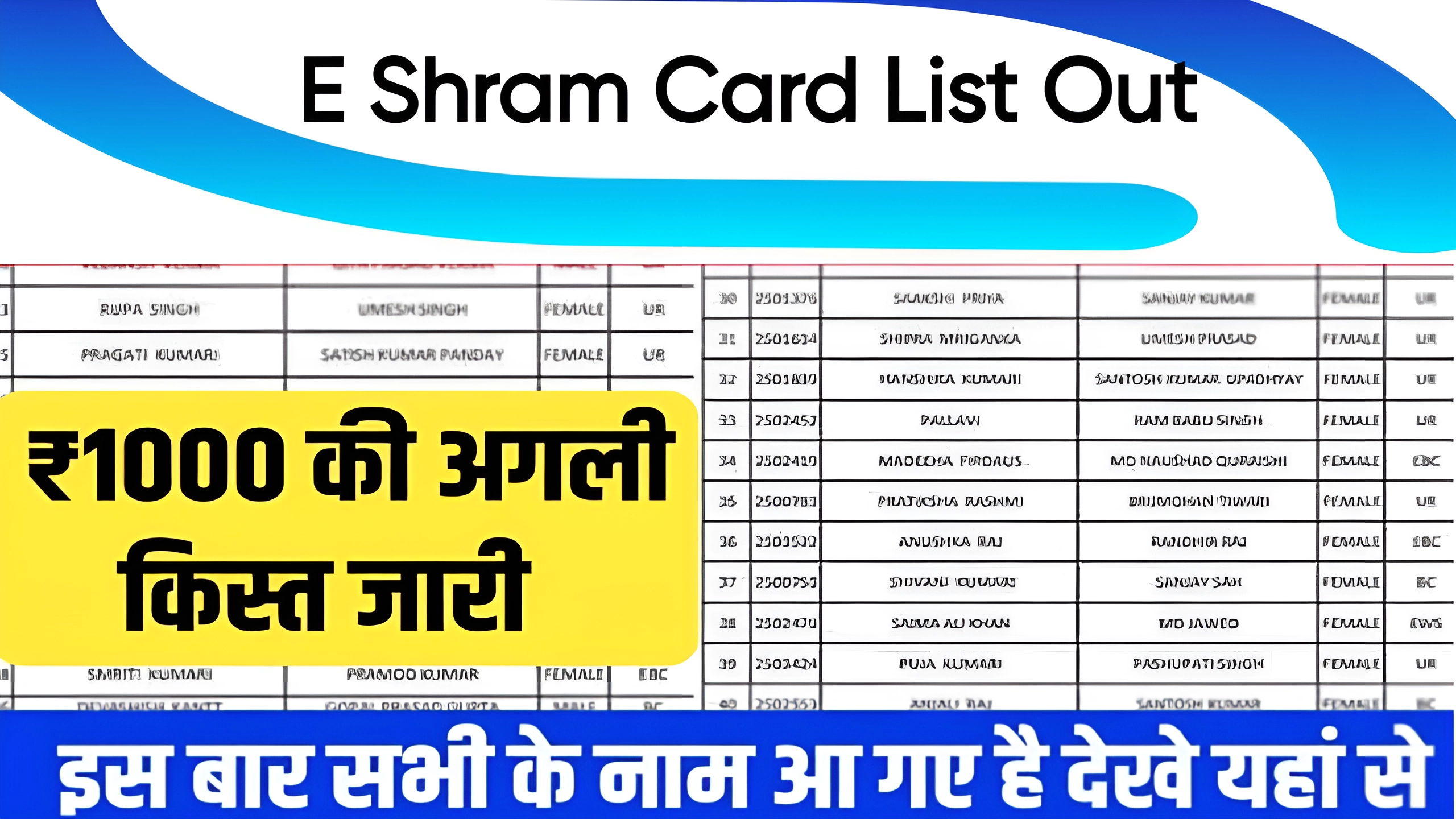 E Shram Card List Out