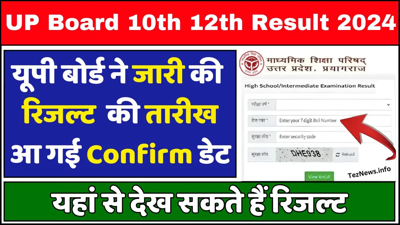 UP Board Result 2024