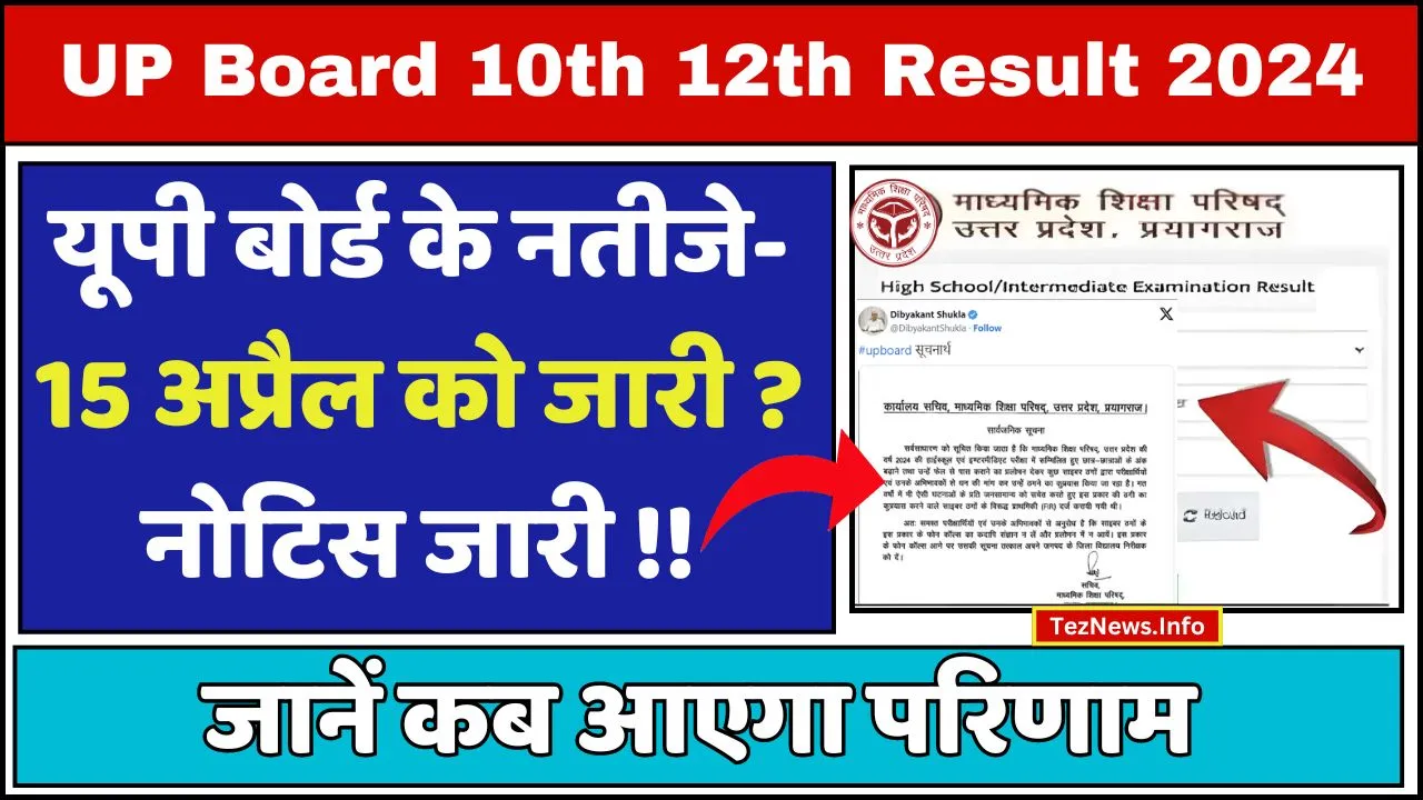 UP Board 10th 12th Result 2024