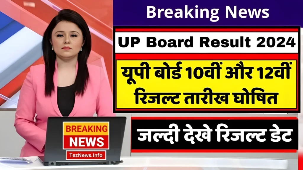 UP Board 10th-12th Result 2024, UP Board Result 2024