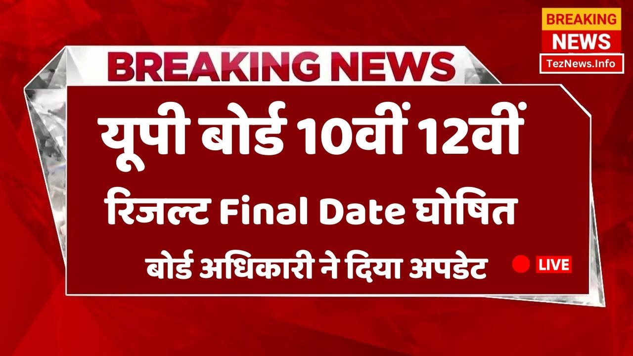 UP Board 10th-12th Result 2024