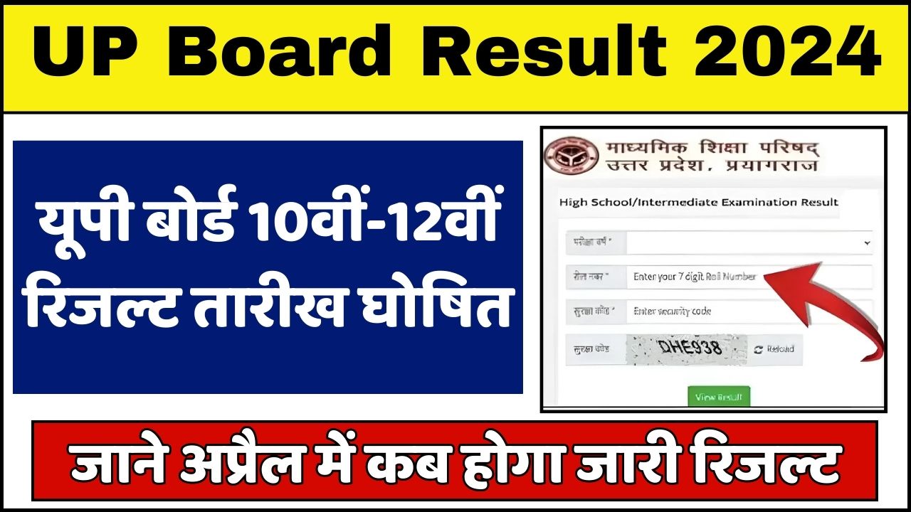 UP Board 10th,12th Result Date 2024