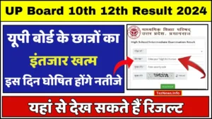 UP Board 2024 Result update