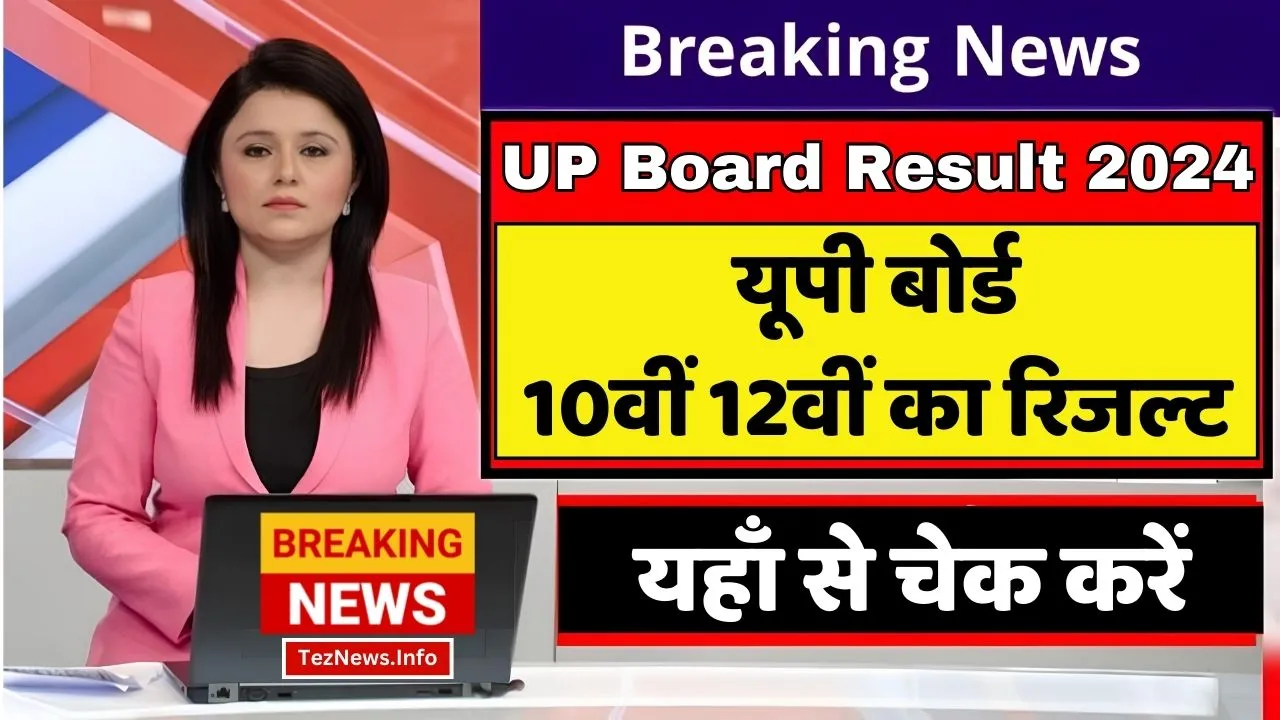 UP Board Exam Result 2024@upmsp.edu.in