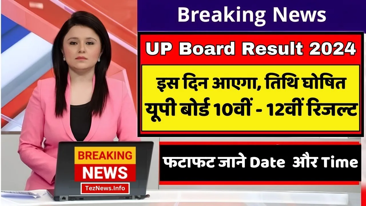 UP Board Result 2024 Date And Time