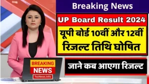 UP Board Result 2024 Kab Aayega