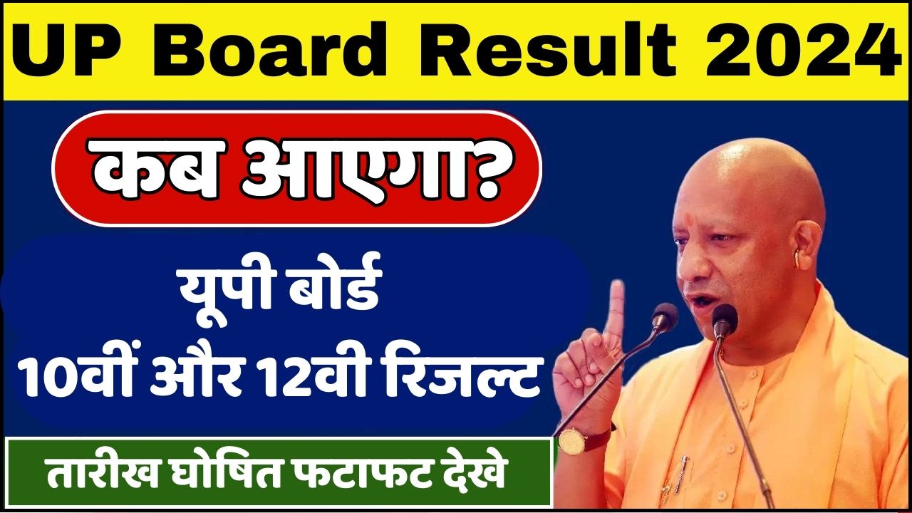 UP Board Result 2024 (UPMSP