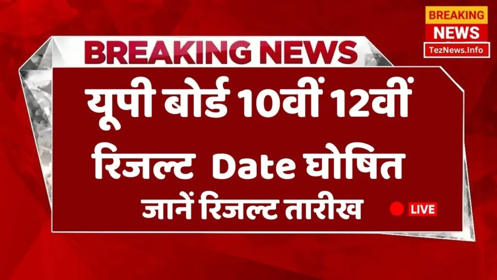 UP Board Result 2024