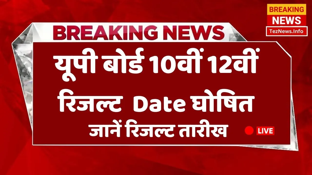 UP Board Result 2024, UP Board 10th-12th Result 2024