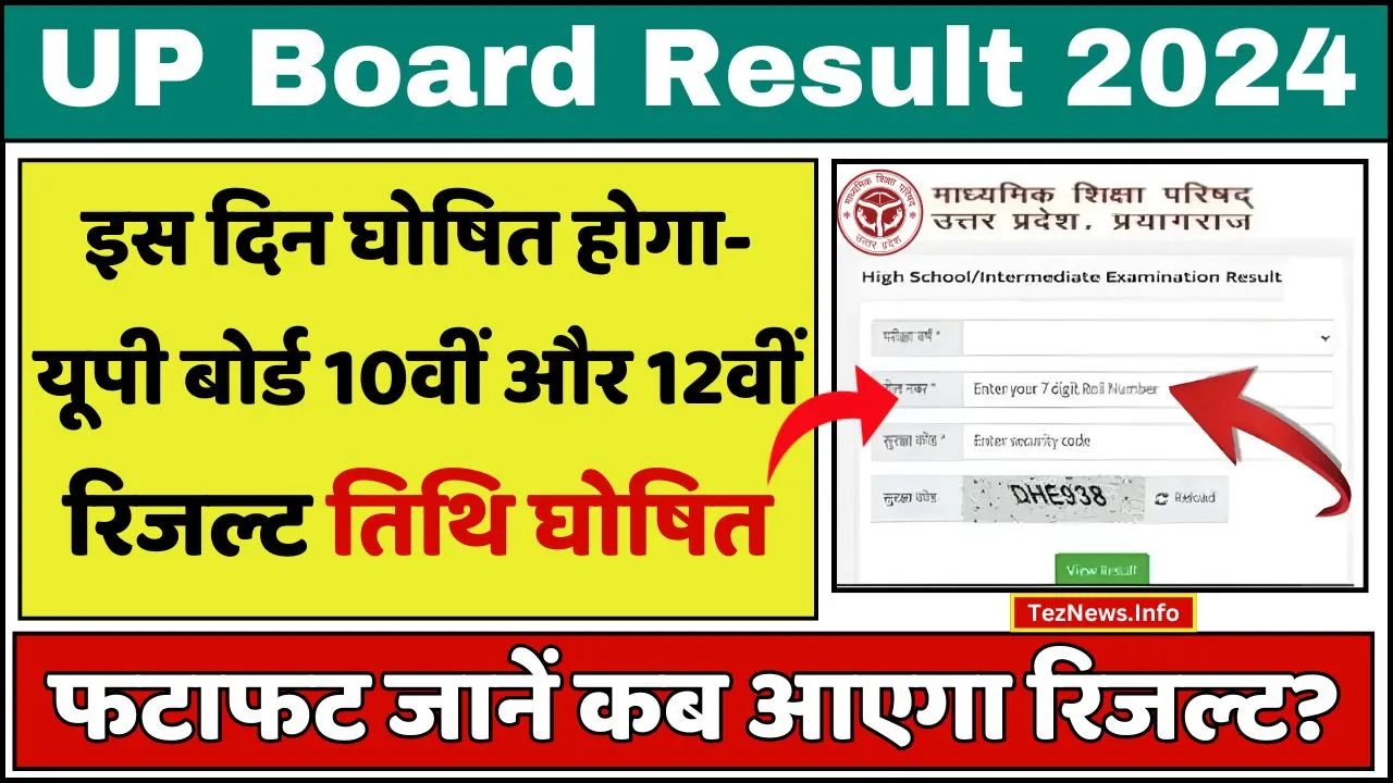 UP Board Result 2024