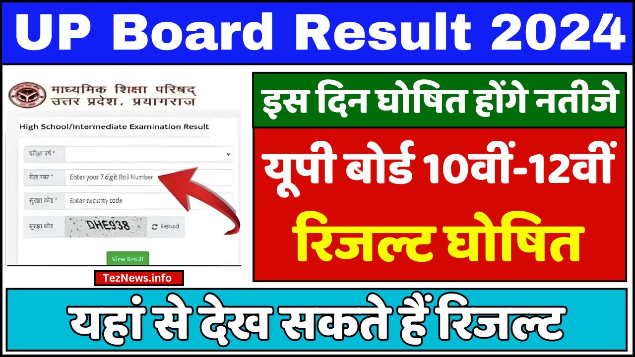 UP Board Result 2024