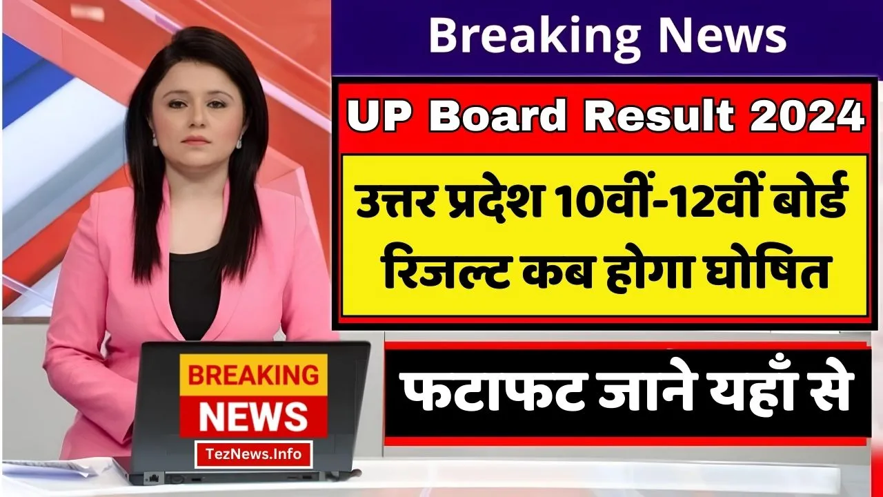 UP Board Result 2024