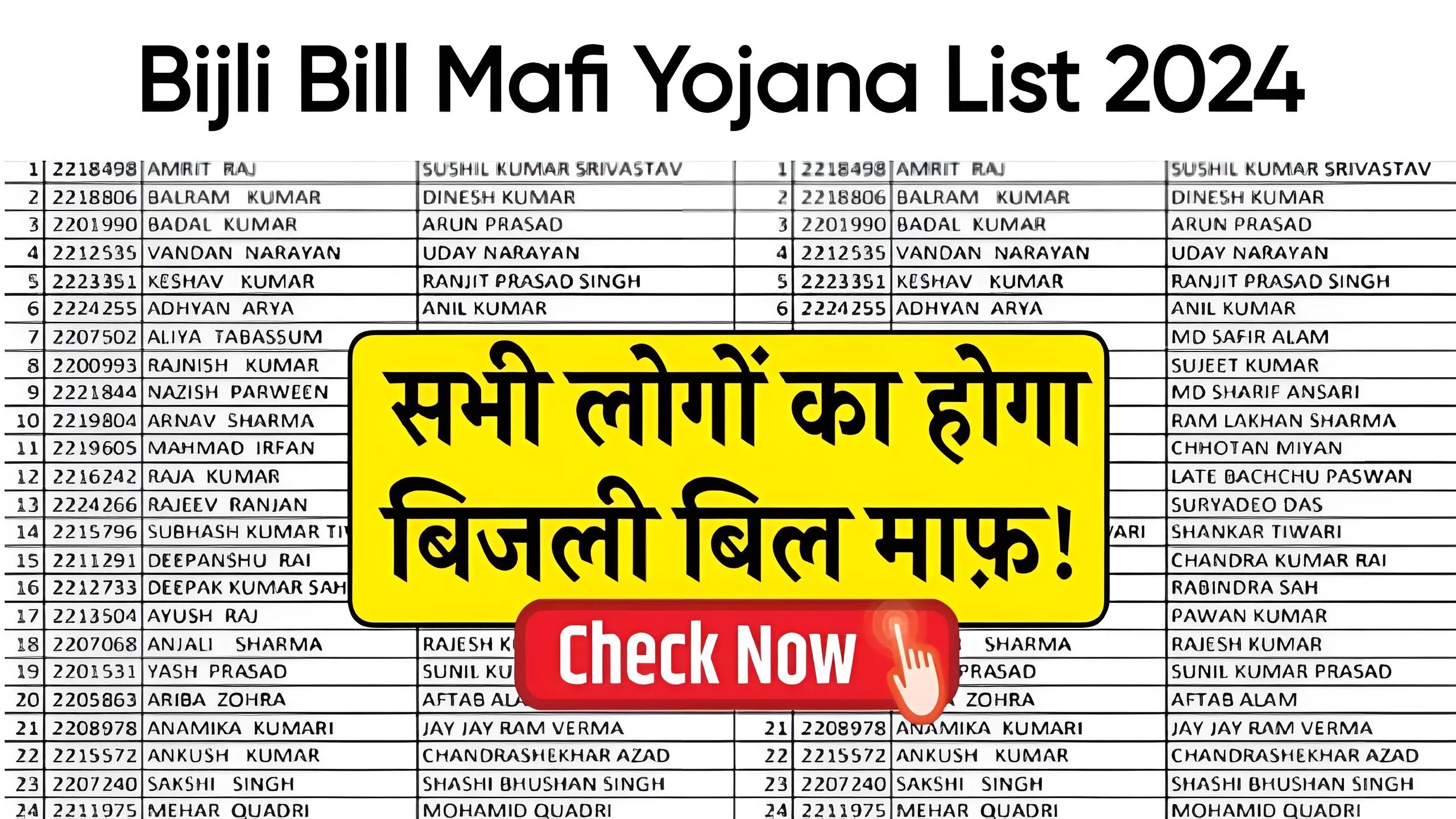 Bijli Bill Mafi Yojana List 2024