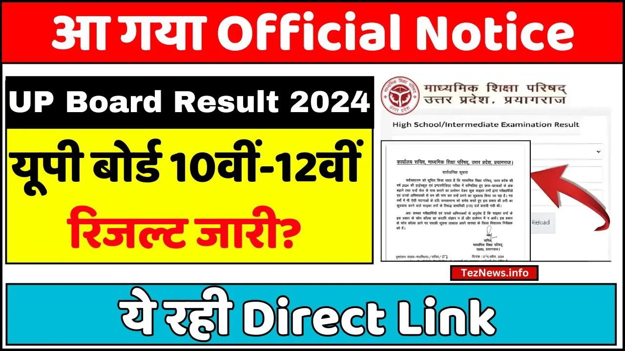 UP Board Result 2024