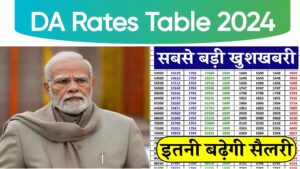 DA Rates Table 2024