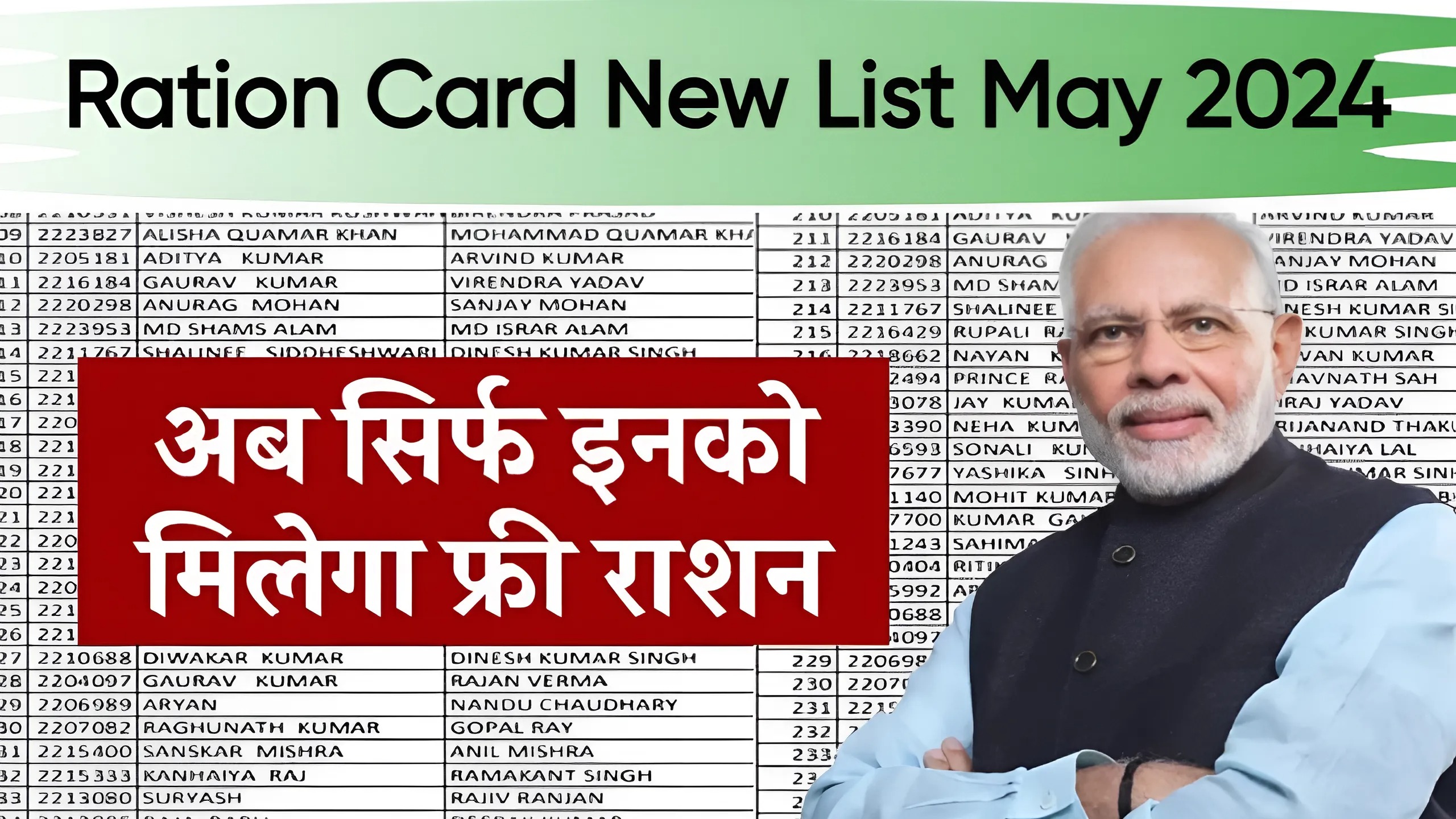 Ration Card New List May 2024