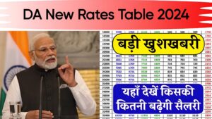 DA New Rates Table 2024