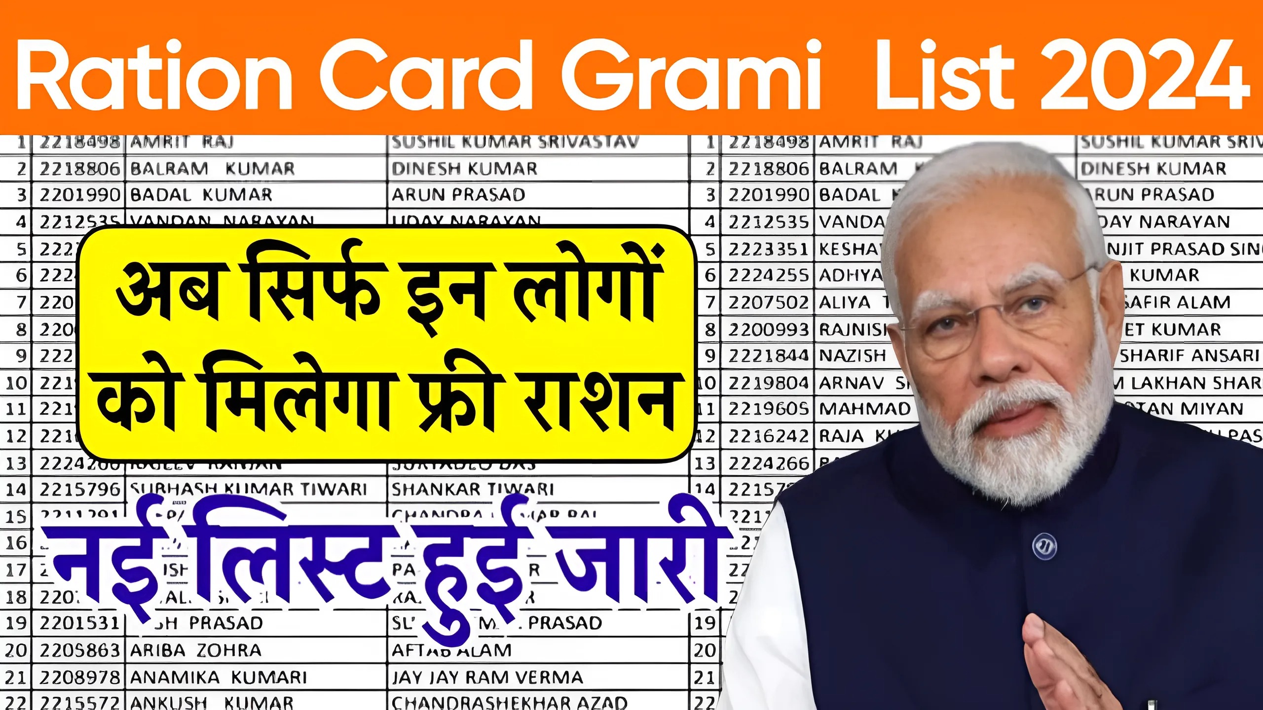 Ration Card Gramin List 2024