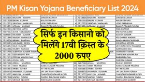 PM Kisan Yojana Beneficiary List 2024