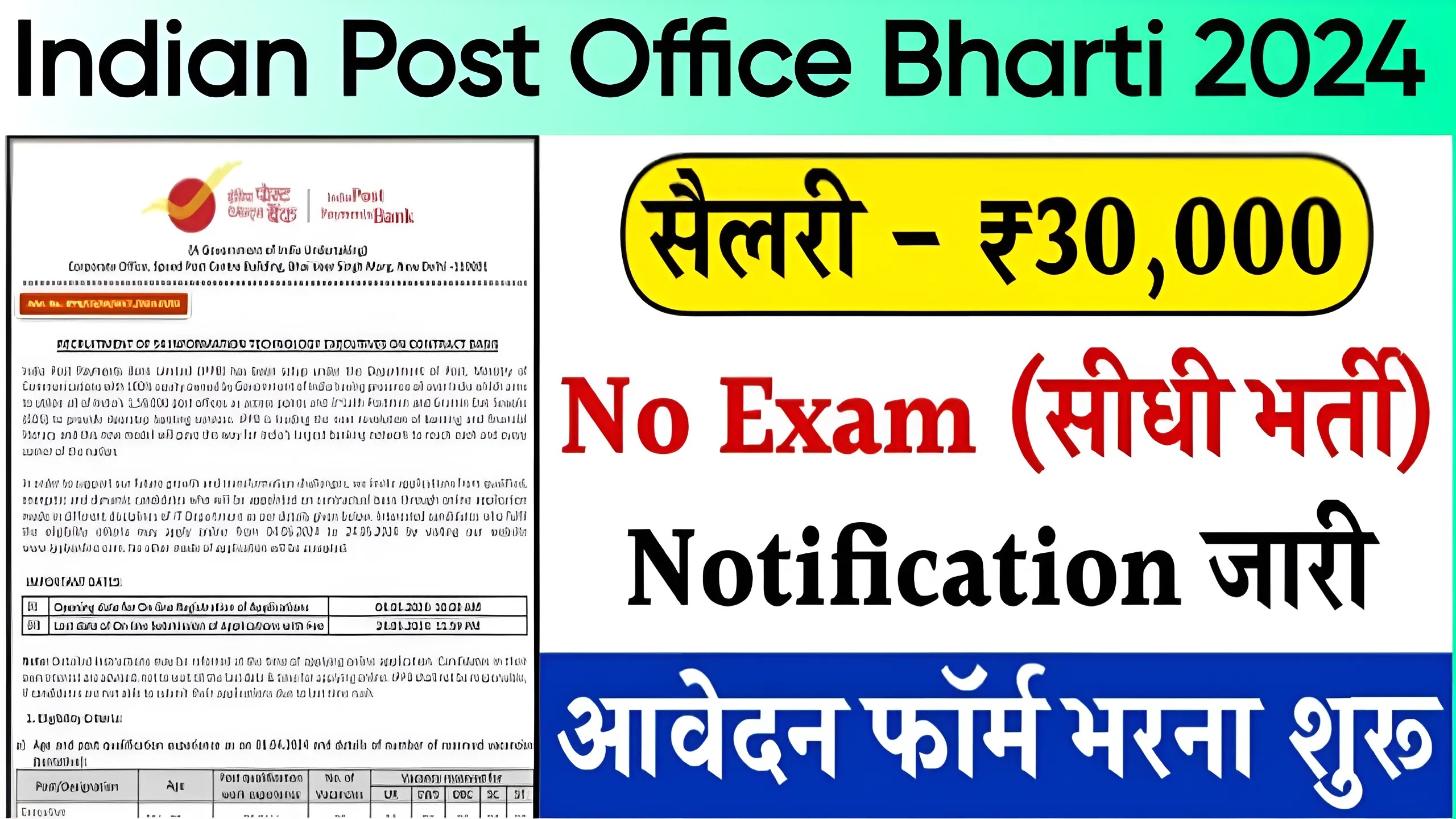 Indian Post Office Bharti 2024, Indian Post Bank Bharti 2024