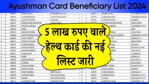 Ayushman Card Beneficiary List 2024