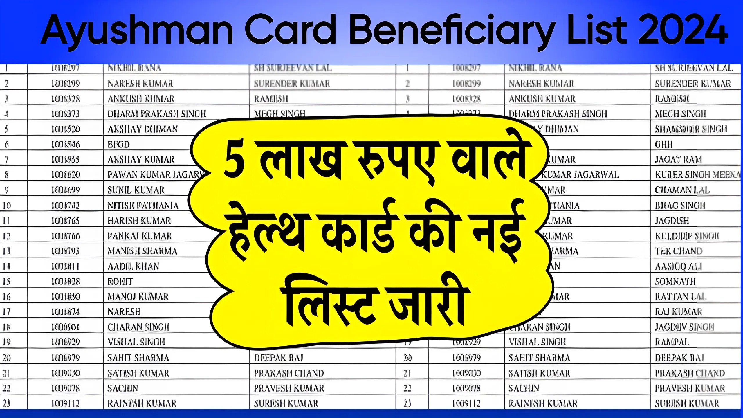 Ayushman Card Beneficiary List 2024