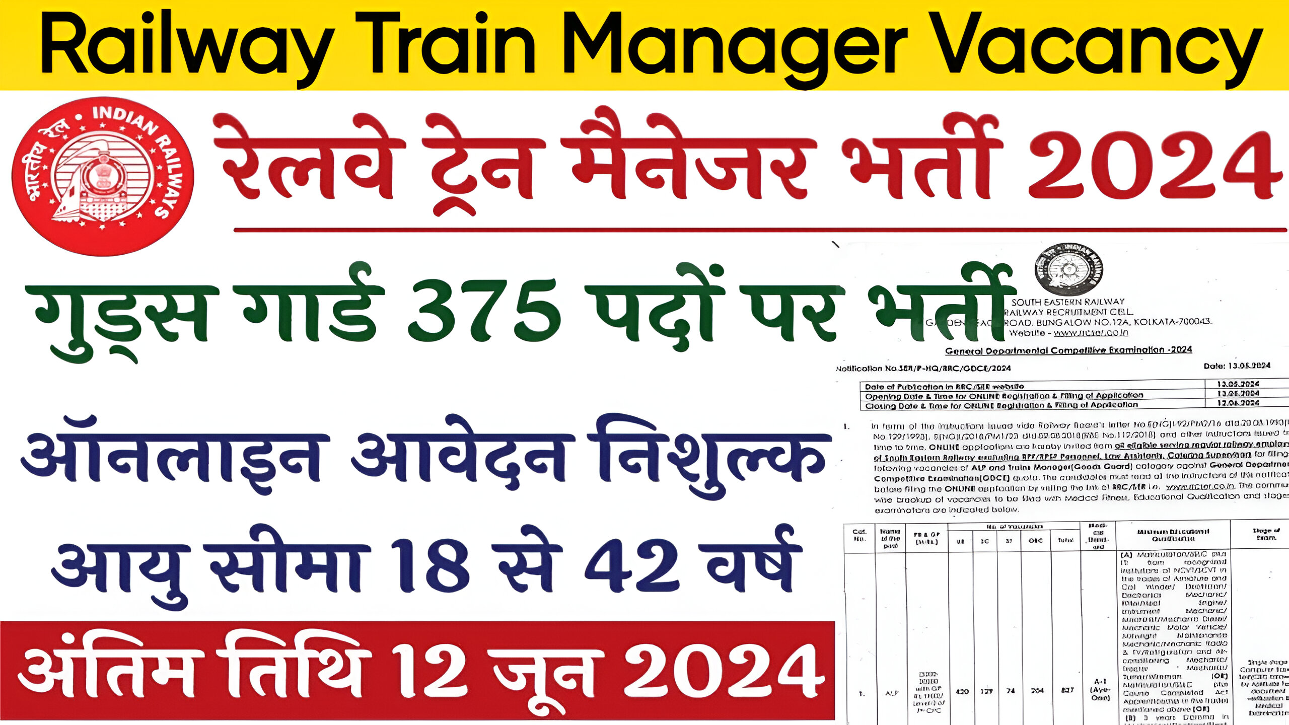 Railway Train Manager Vacancy